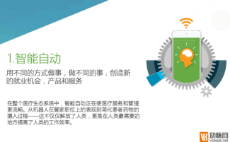 2016年數(shù)字醫(yī)療科技的五大趨勢 網(wǎng)絡技術服務的深度賦能